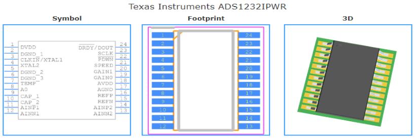 24位模数转换芯片ADS1232IPWR