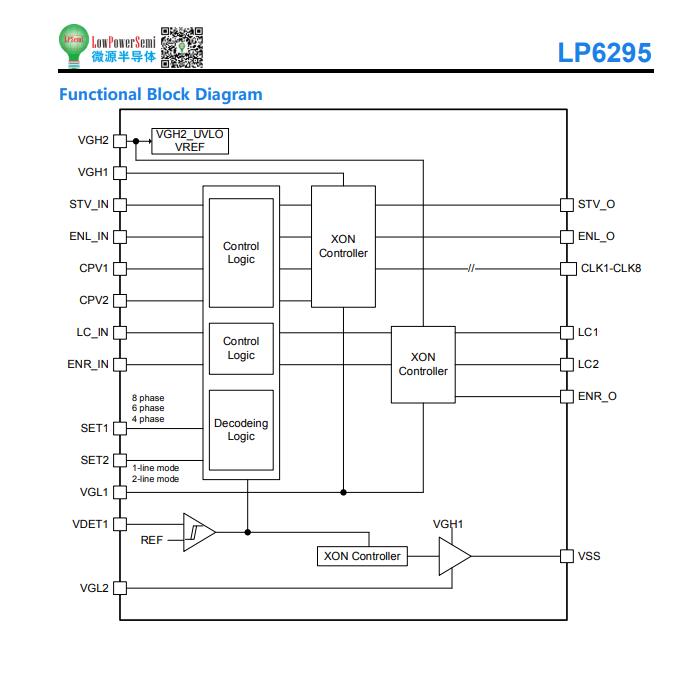 供应LP6295 微源14通道液晶电视电平转换器