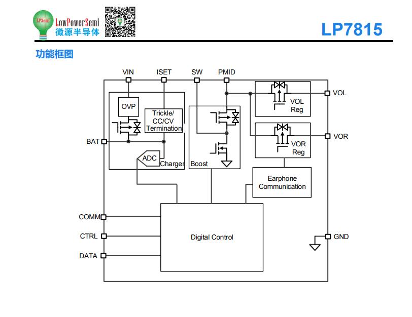 ӦLP7815 ΢ԴTWSֹIC