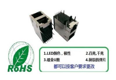 Ӧ RJ45 2XNϵӿ