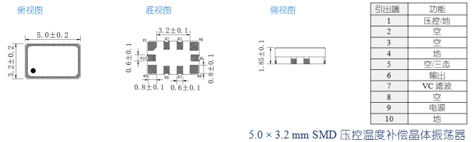 5.0 × 3.2 × 1.85 mm陶瓷SMD封装