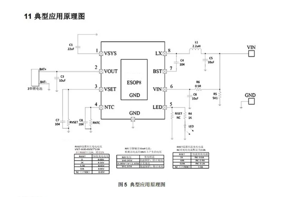 供应IP2320 英集芯锂电池升压充电IC