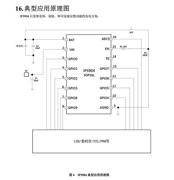 供应IP5904 620mA 英集芯低功耗SOC芯片