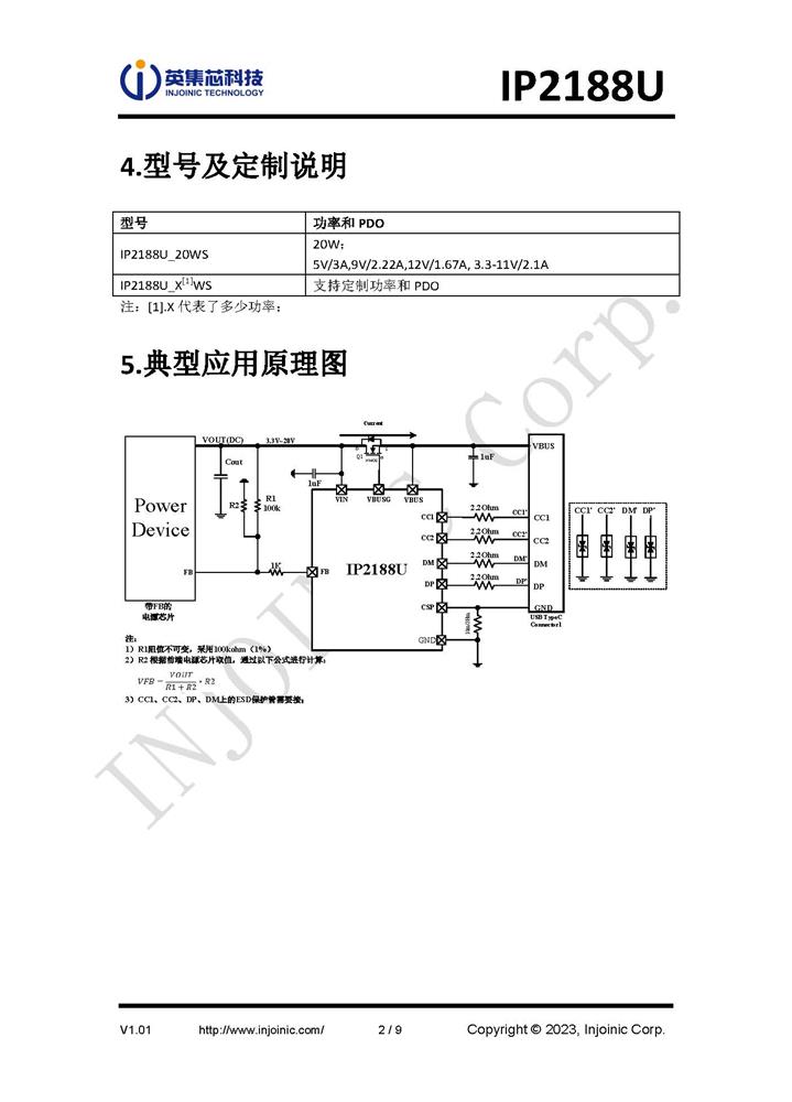 ӦIP2188U ӢоЭIC