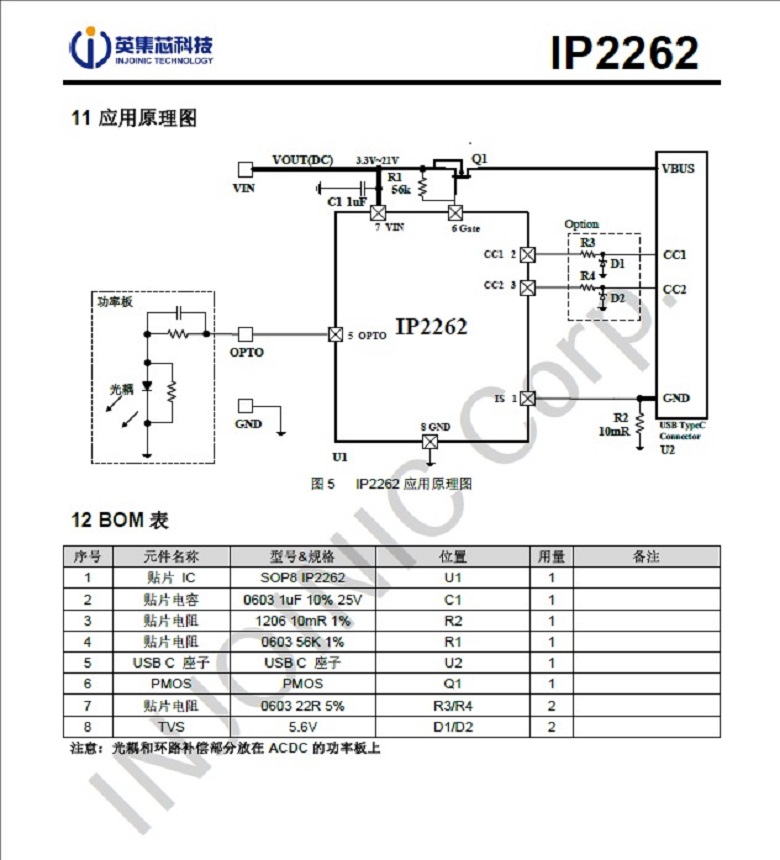 ӦIP2262 ӢоЭIC װSOP8