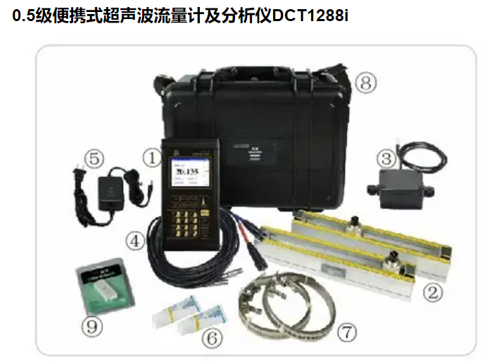 供应建恒DCT1288i-高效机房检测专用便携式超声波流量计