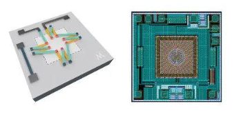 消除微型传感器IC中外部热扰动的方案设计