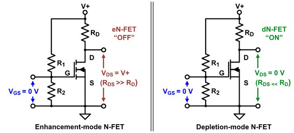 耗尽型MOSFET适用于在没有电源的情况下传导高保真信号