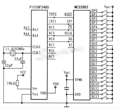 基于多路开关检测器件MC33993实现开关检测电路的设计方案