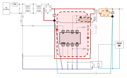 AC／DC PWM方式反激式转换器设计方法：基板布局例
