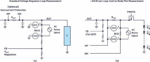 ADI - 如何使用LTspice生成LED驱动器的波德图