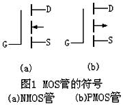 MOS/CMOS集成电路N沟道MOS管和P沟道MOS管