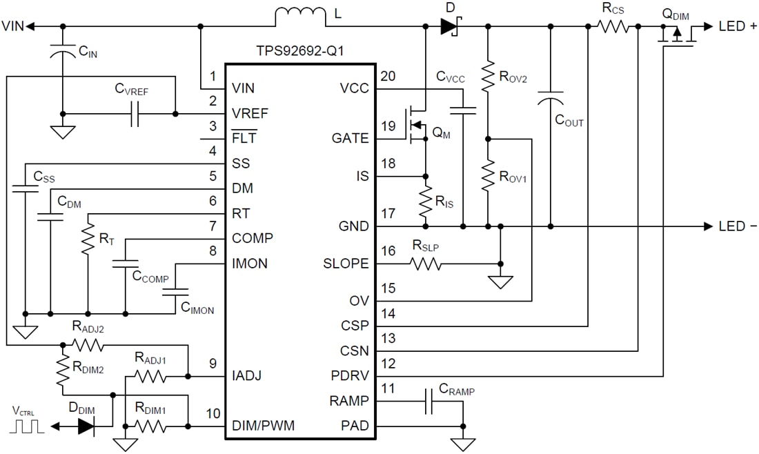 Ӧõ·ͼ - Texas Instruments TPS92692/TPS92692-Q1 LED