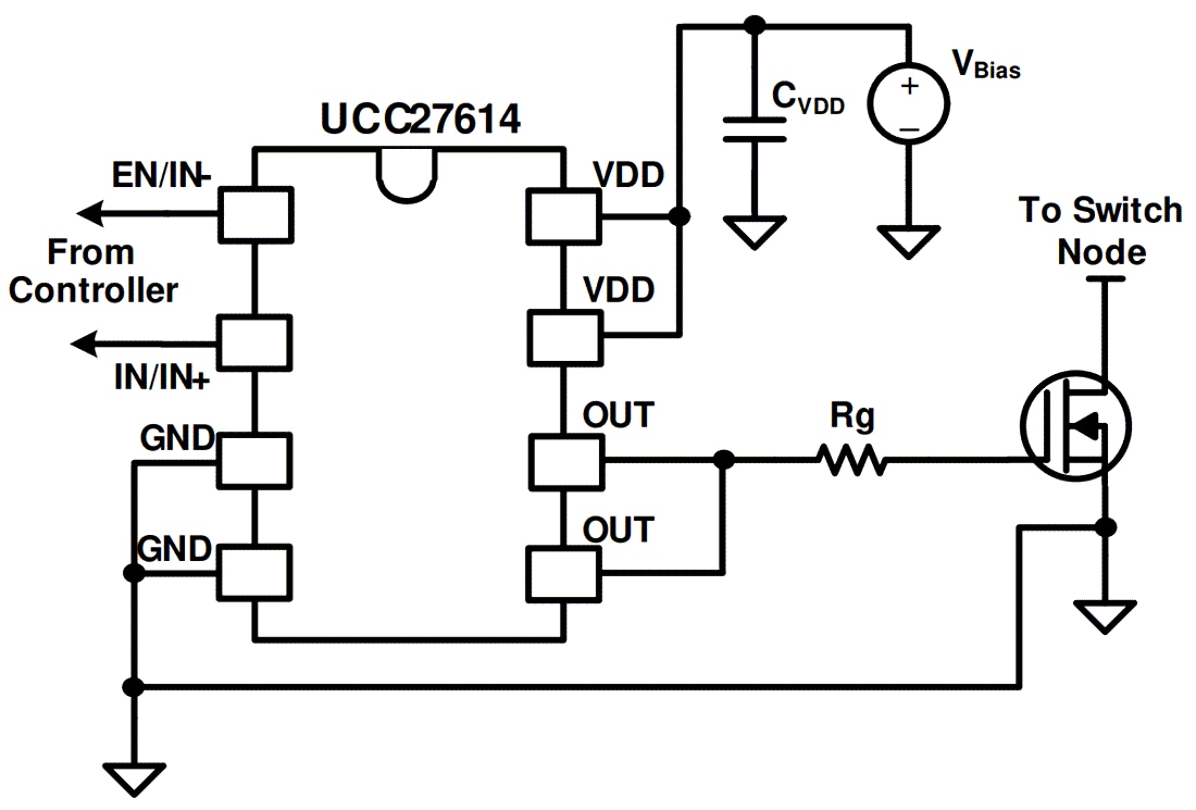 Ӧõ·ͼ - Texas Instruments UCC27614ͨդ