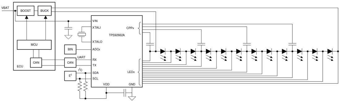 Ӧõ·ͼ - Texas Instruments TPS92662A-Q1 LED