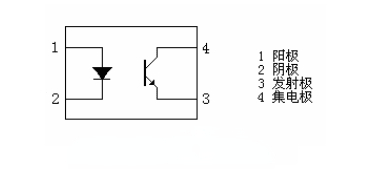 PC817ڲͼ