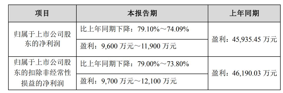 wKgaomRHqGyAIS5rAADU591KtQ8321.jpg