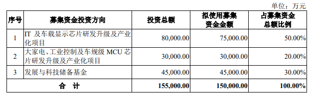 wKgaomSRef6ARD-SAACPNEhcJcU667.png