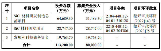 49de5bbc-1597-11ee-962d-dac502259ad0.png