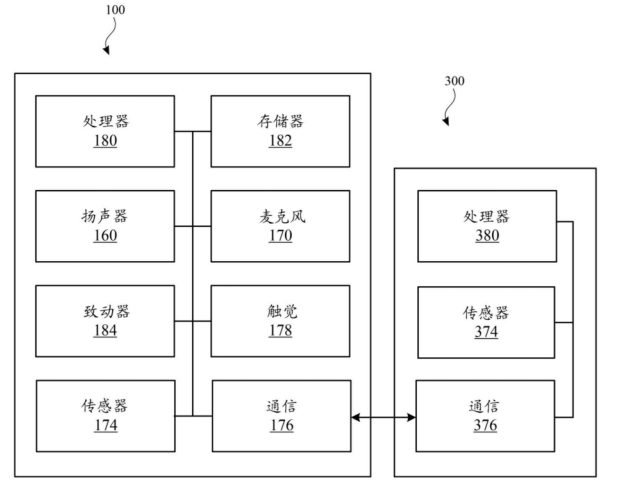 wKgaomScBv-AdLt1AADEKFlt-pg201.png