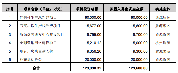 wKgaomSufEqAYha8AADshu5p7tQ574.png