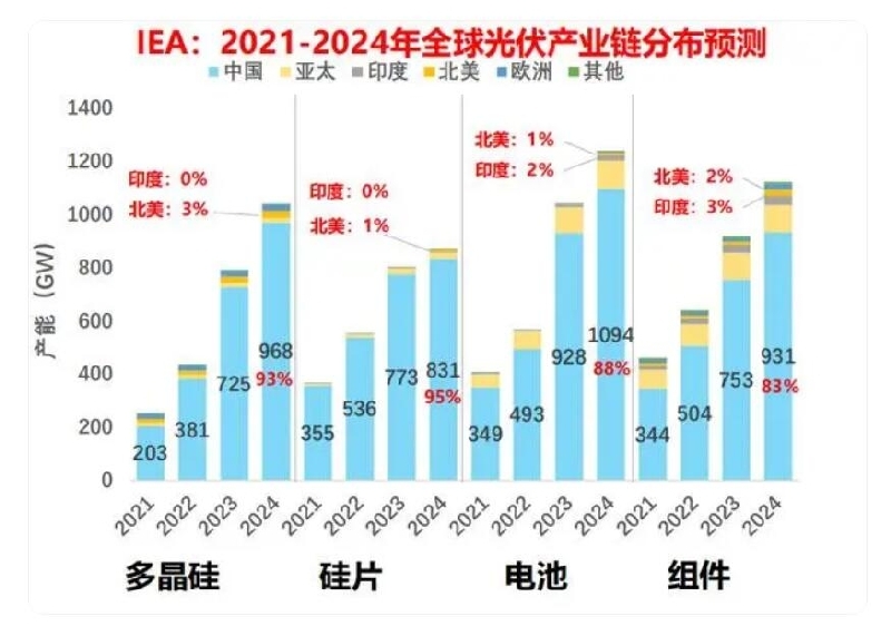 2030quanԴװһԴ